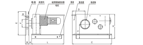 導(dǎo)電滑環(huán)結(jié)構(gòu)圖