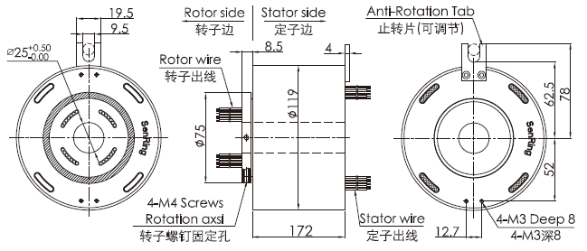 滑環(huán)工作原理