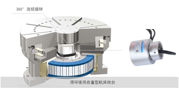 導電環(huán)的安裝注意事項講解